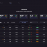 Trade Binary Options on All of Your Favorite Assets with Tytanid